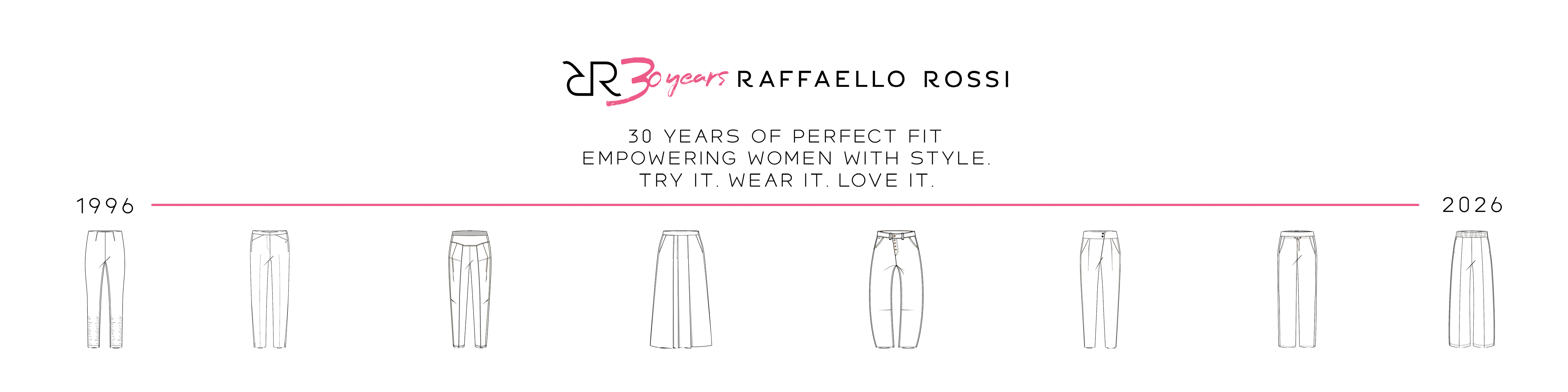 Outlet_30 Jahre RR_Klebefolie_1200x300px